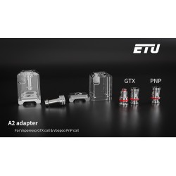 Boro Adattatore ETU A2 per Billet Box (GTX e PNP)